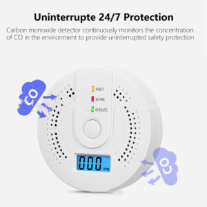 Draagbare Koolmonoxidemelder CO Detector USB (3801AZ)