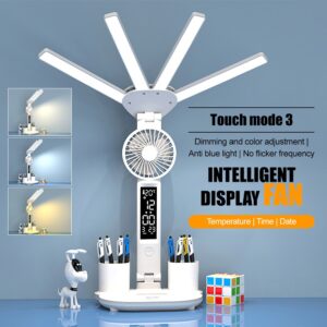 Slimme Zigbee LED Lichtsturing Module (0801AZ)