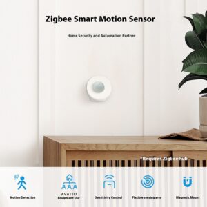 Tuya Zigbee 3.0 Draadloze PIR Bewegingsmelder (1401AZ)